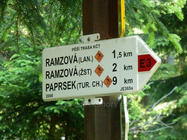 Směrová tabulka,označující poslední úsek cesty z Červenohorského do Ramzovského sedla