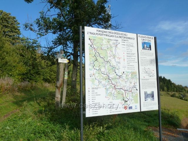 Petrovičky - polská informační tabule na hraničním přechodu do Kamienczyku