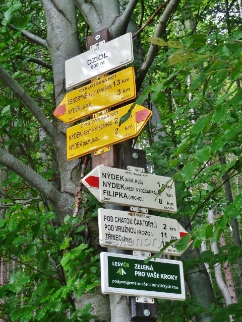 Nýdek - turistický rozcestník na červené TZ Dziol, 600m.n.m.