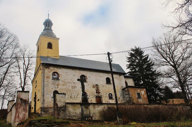 Niemoow - kostel Navštívení Nejsvětější Panny Marie je obklopen starým, ale dosud funkčním hřbitovem obehnaným zdí.