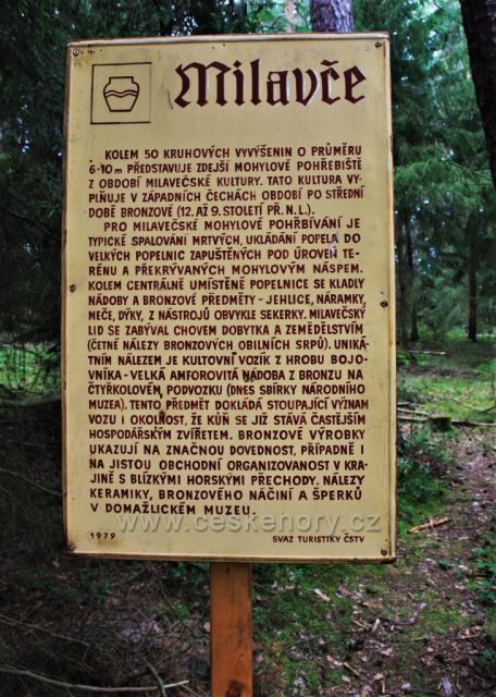 Milavče - archeologické naleziště